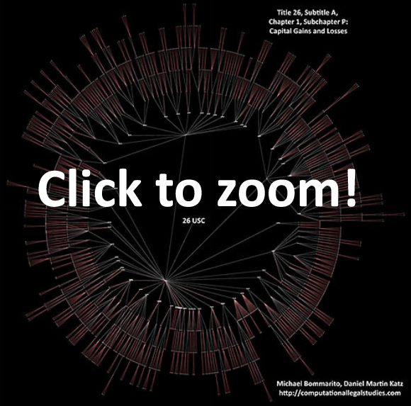 zoom26a1p