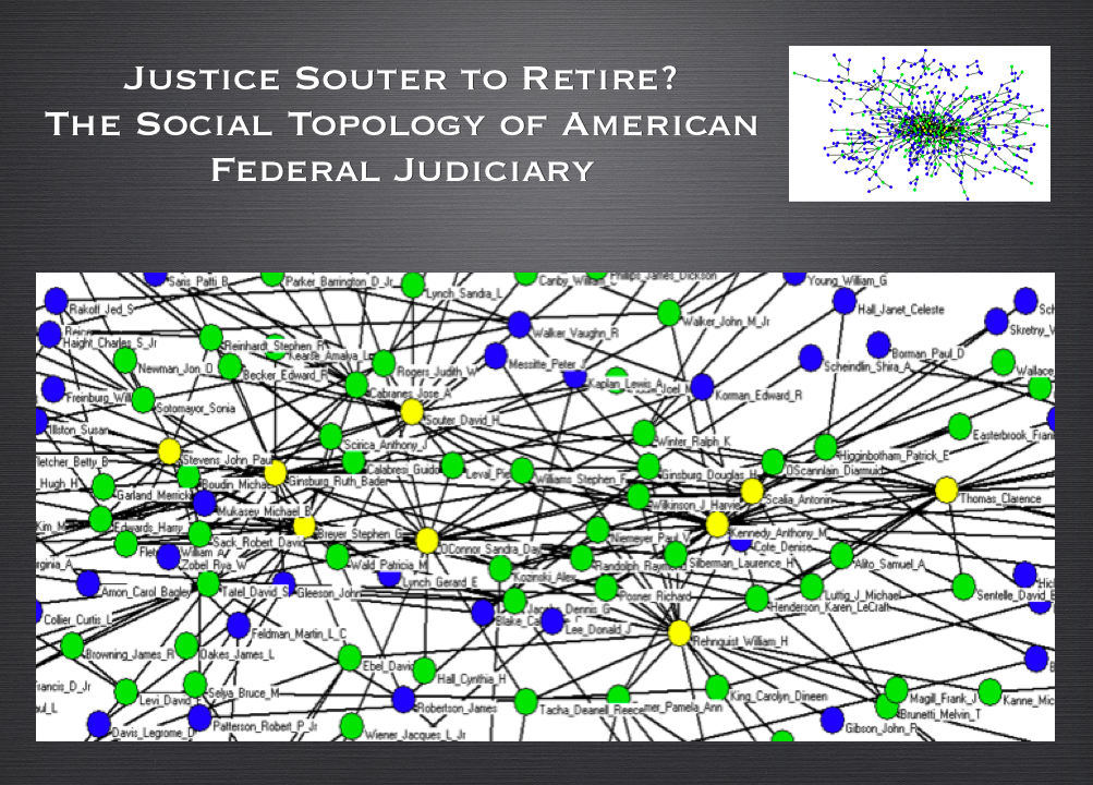 American Federal Judiciary