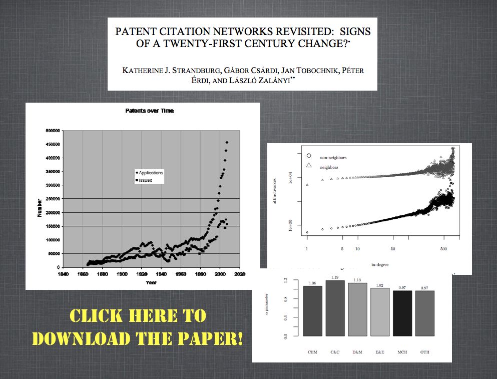 Patents Citation Network 