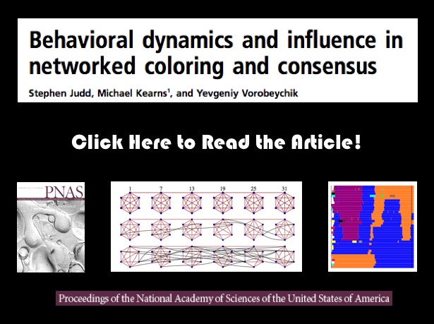 behavioral dynamics and influence in networked coloring