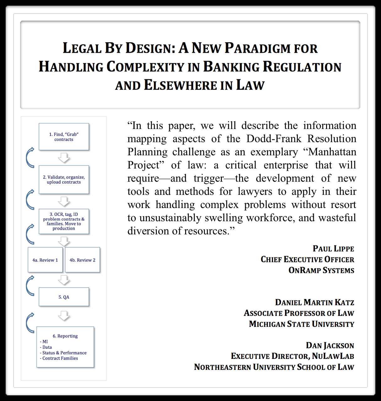 Legal design