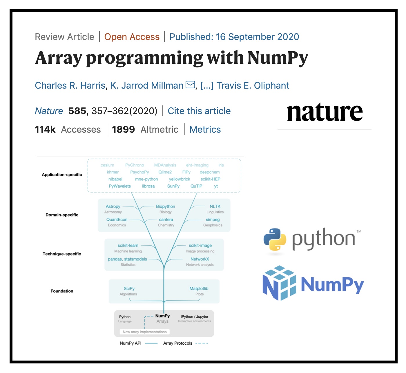 NumPy Review Paper in Nature – Computational Legal Studies