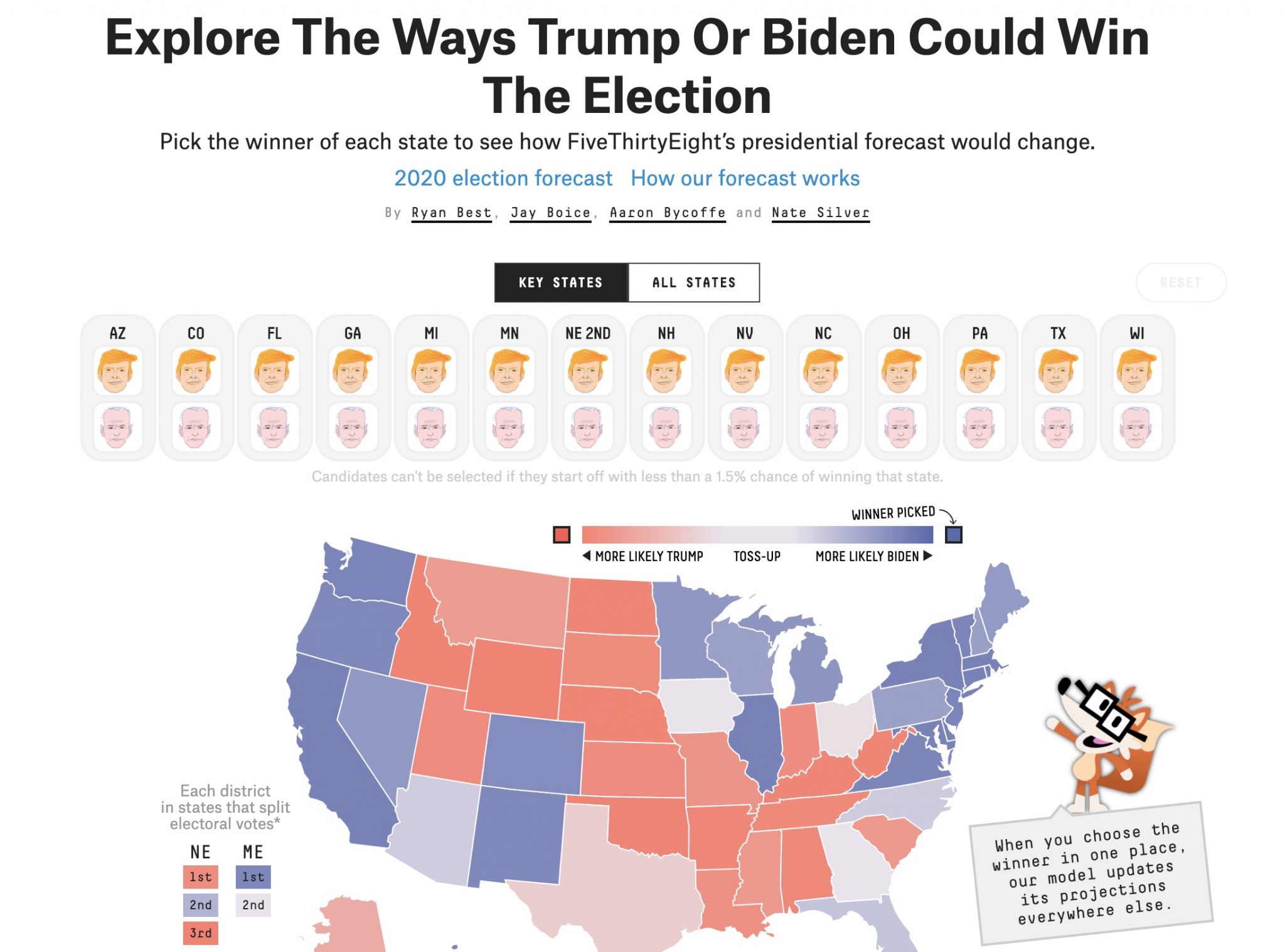 Election Models, Election Dynamics and Early Voting Data
